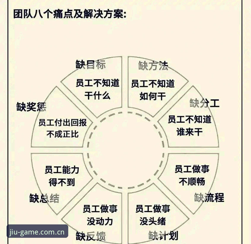 资深用户分享：从马赛更衣室风波看团队管理的实战经验