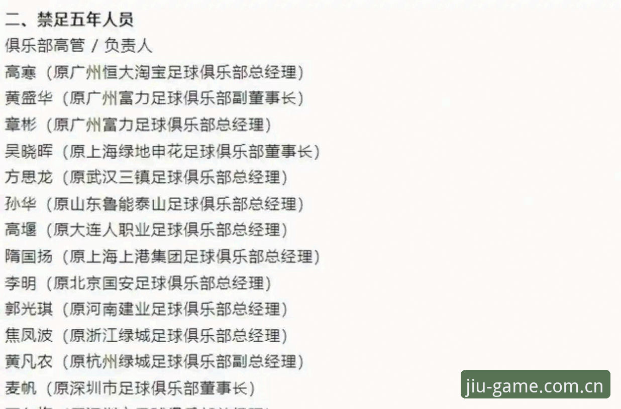 九棋牌体验 足协第三批禁足名单公布,65人被处罚背后反映了什么?