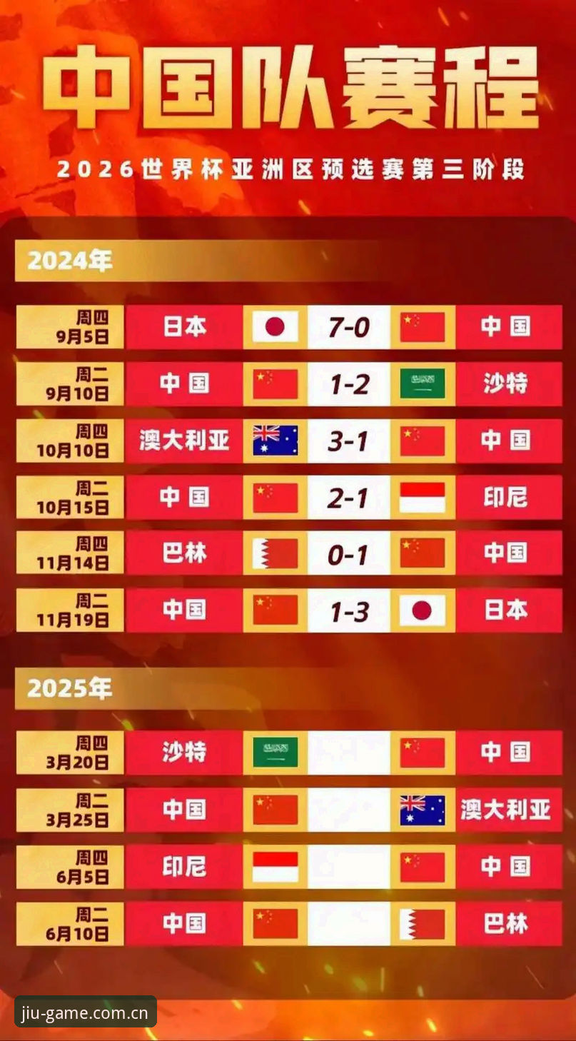 九棋牌棋牌必备 世界杯扩军66队实用知识:中国男足入场时机与棋牌平台观赛必备指南